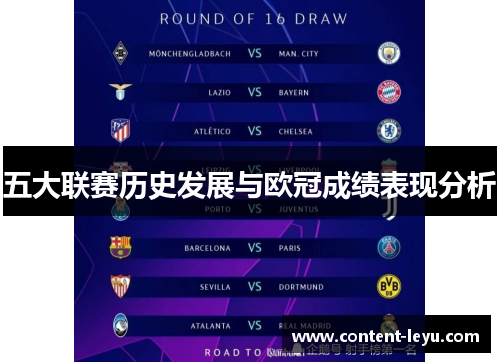 五大联赛历史发展与欧冠成绩表现分析