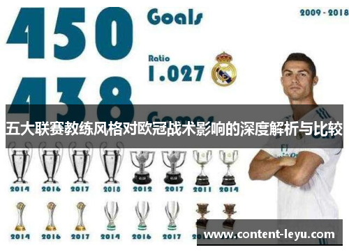 五大联赛教练风格对欧冠战术影响的深度解析与比较