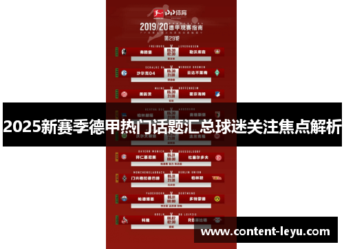 2025新赛季德甲热门话题汇总球迷关注焦点解析