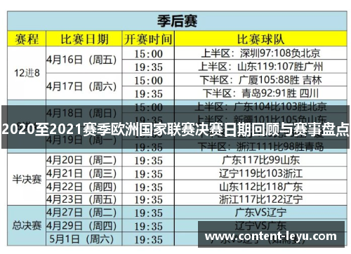 2020至2021赛季欧洲国家联赛决赛日期回顾与赛事盘点