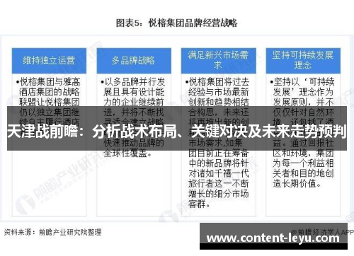 天津战前瞻：分析战术布局、关键对决及未来走势预判