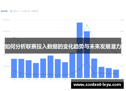 如何分析联赛投入数据的变化趋势与未来发展潜力