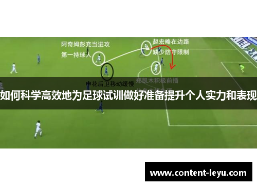 如何科学高效地为足球试训做好准备提升个人实力和表现