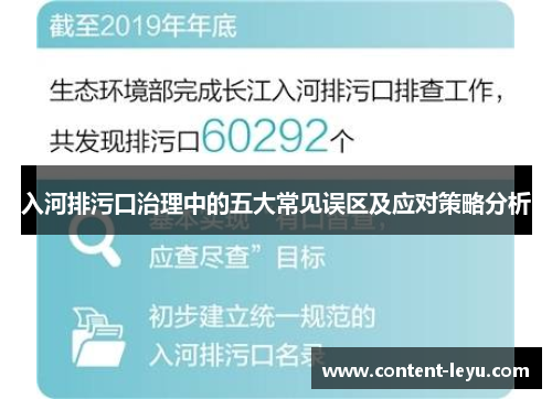 入河排污口治理中的五大常见误区及应对策略分析