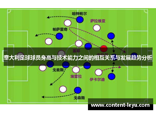 意大利足球球员身高与技术能力之间的相互关系与发展趋势分析