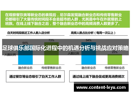 足球俱乐部国际化进程中的机遇分析与挑战应对策略